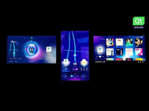 Digital Cockpit on Multiple Screens and Operating Systems