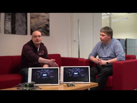 Qt 5.9 on INTEGRITY RTOS