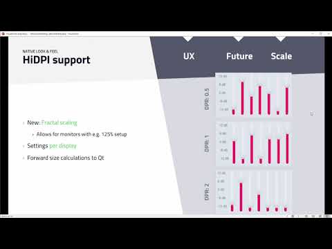 Qt 6 on the desktop. Ready for the next decade