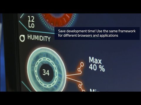 Qt for WebAssembly {showcase}